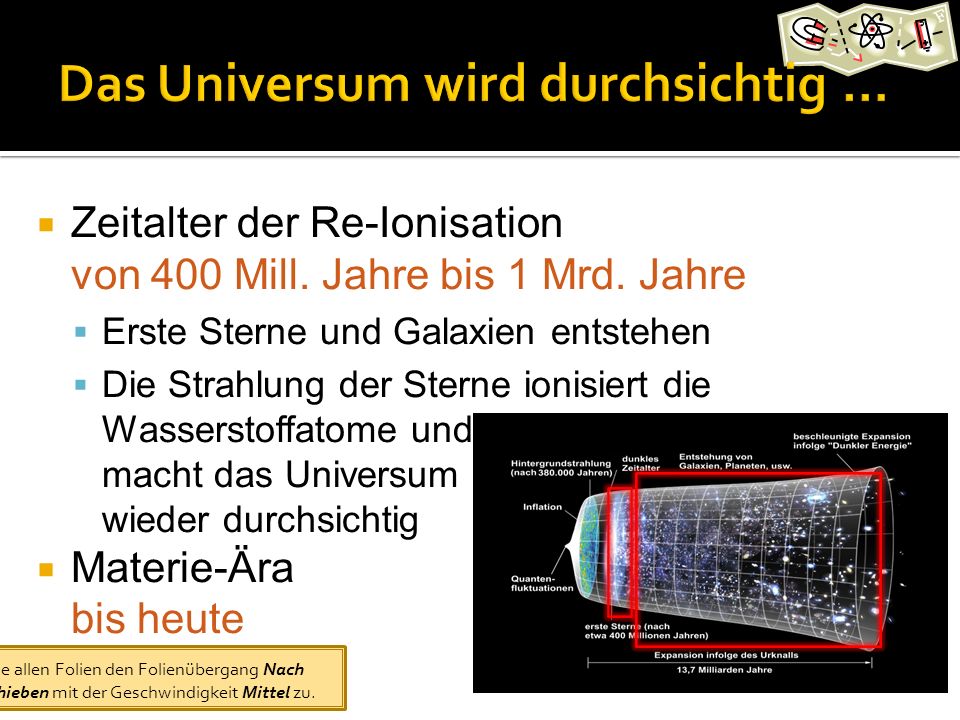 Zeitalter der Re-Ionisation von 400 Mill. Jahre bis 1 Mrd. Jahre