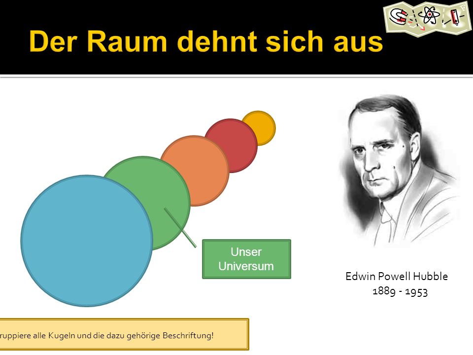 Der Raum dehnt sich aus Unser Universum Edwin Powell Hubble