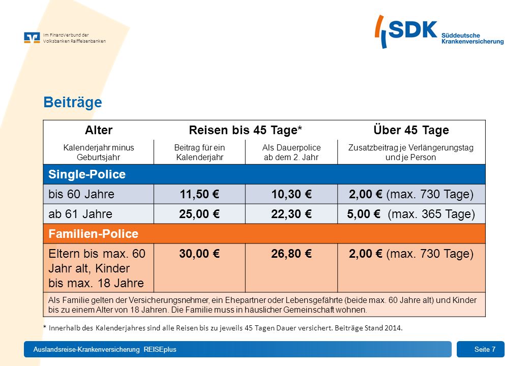 Beiträge Alter Reisen bis 45 Tage* Über 45 Tage Single-Police