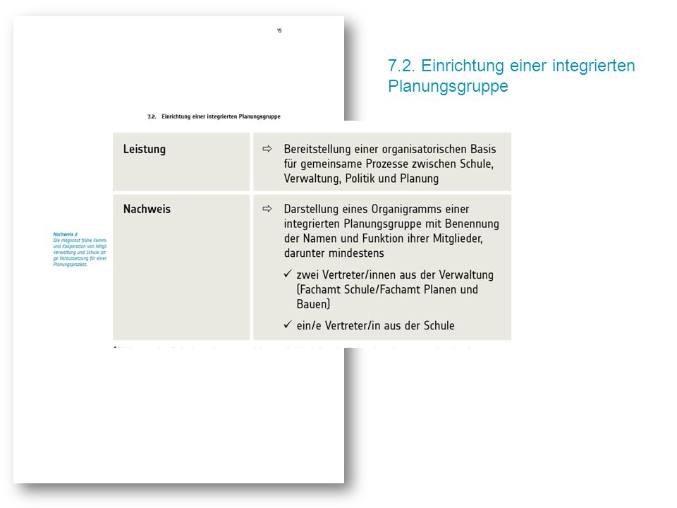 7.2. Einrichtung einer integrierten Planungsgruppe