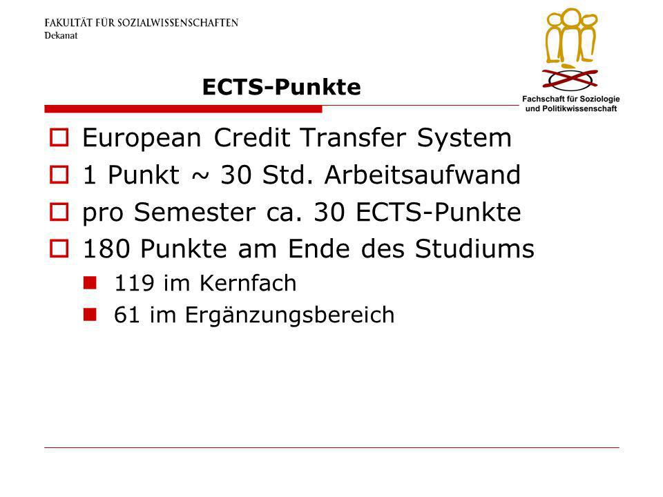 European Credit Transfer System 1 Punkt ~ 30 Std. Arbeitsaufwand