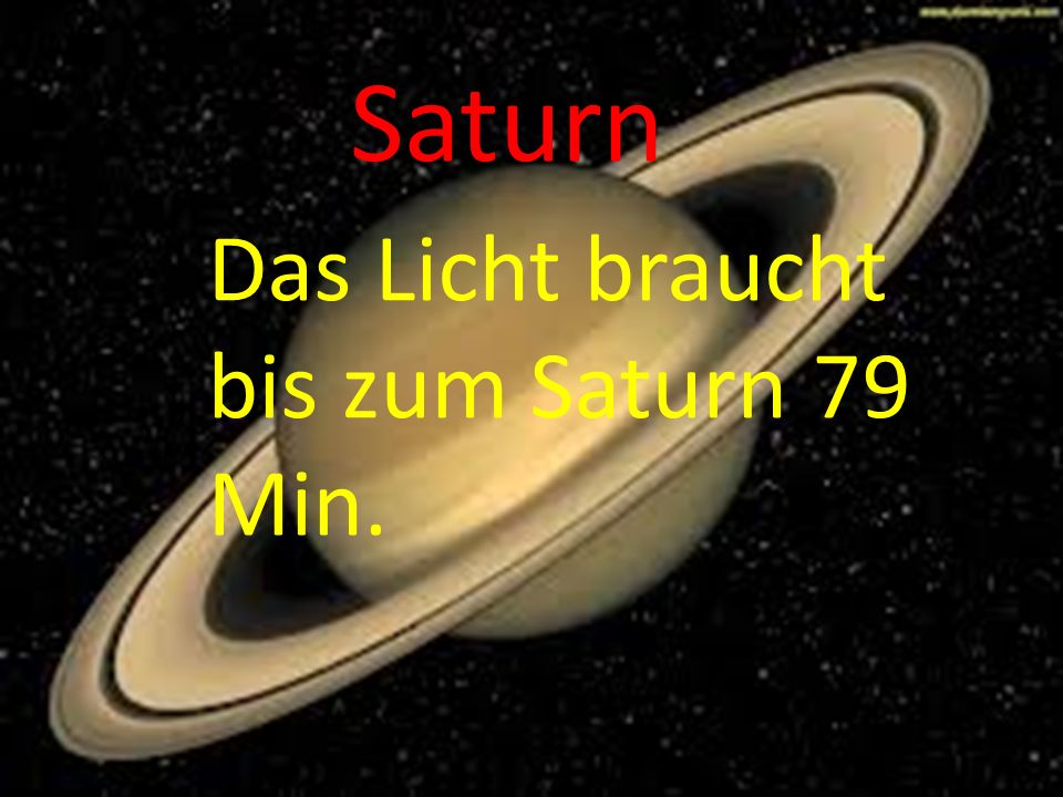 Saturn Das Licht braucht bis zum Saturn 79 Min.