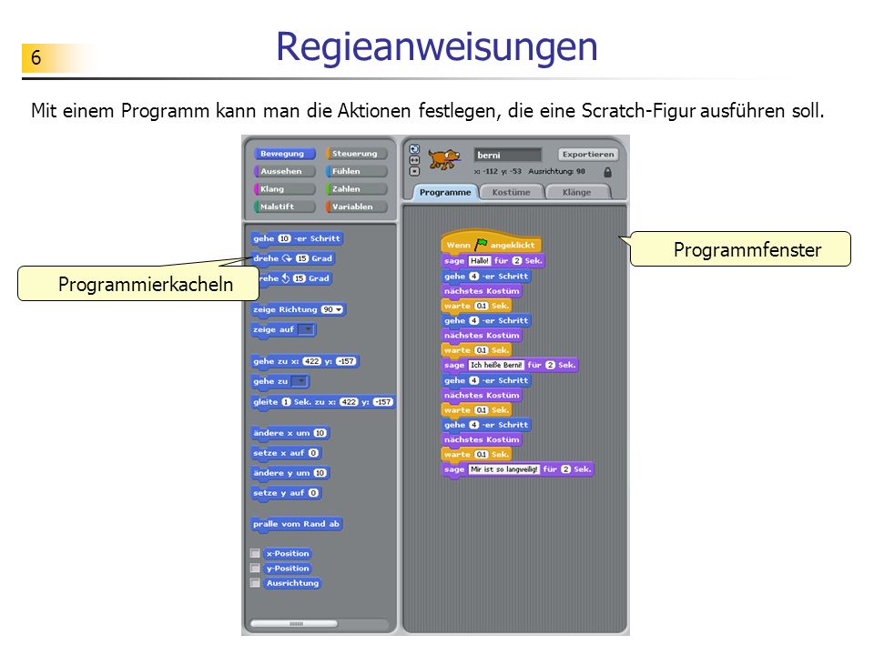 Regieanweisungen Mit einem Programm kann man die Aktionen festlegen, die eine Scratch-Figur ausführen soll.