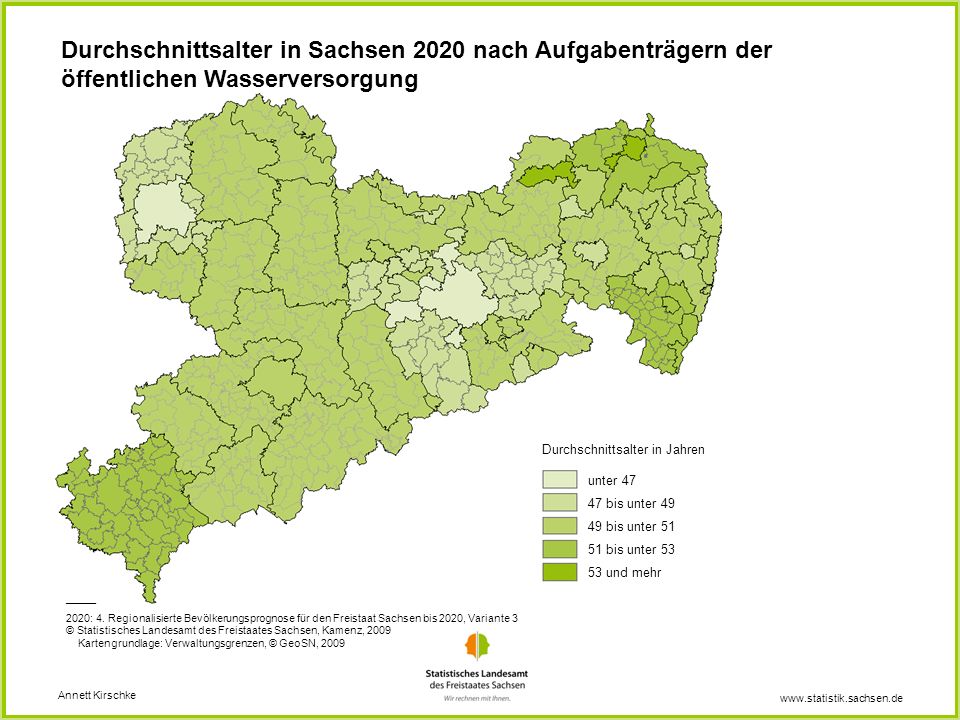 Durchschnittsalter in Sachsen 2020 nach Aufgabenträgern der öffentlichen Wasserversorgung