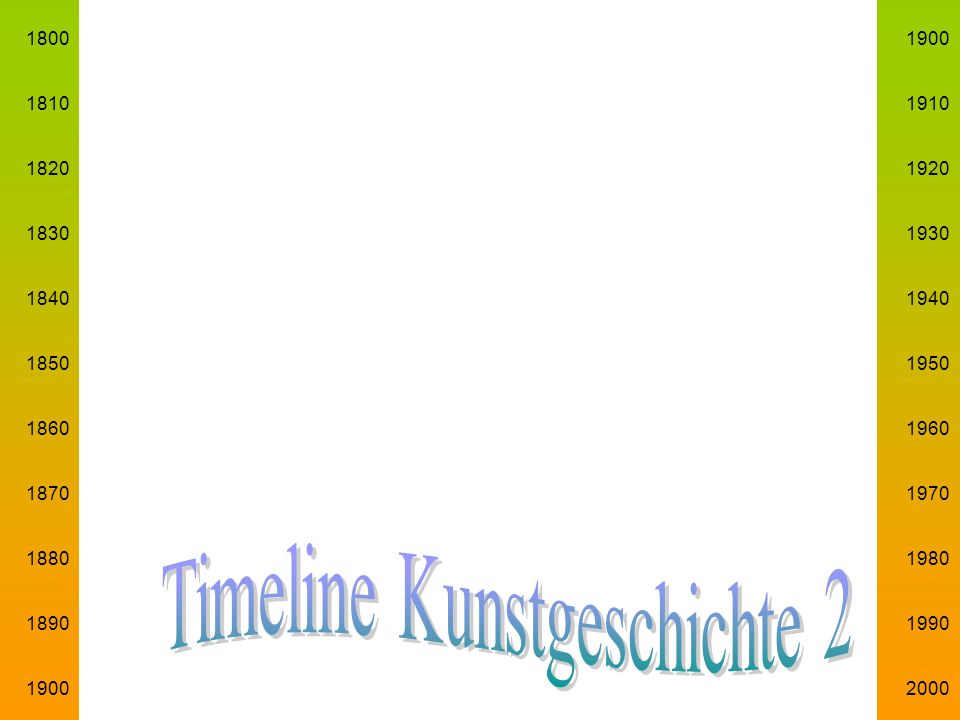 Timeline Kunstgeschichte 2