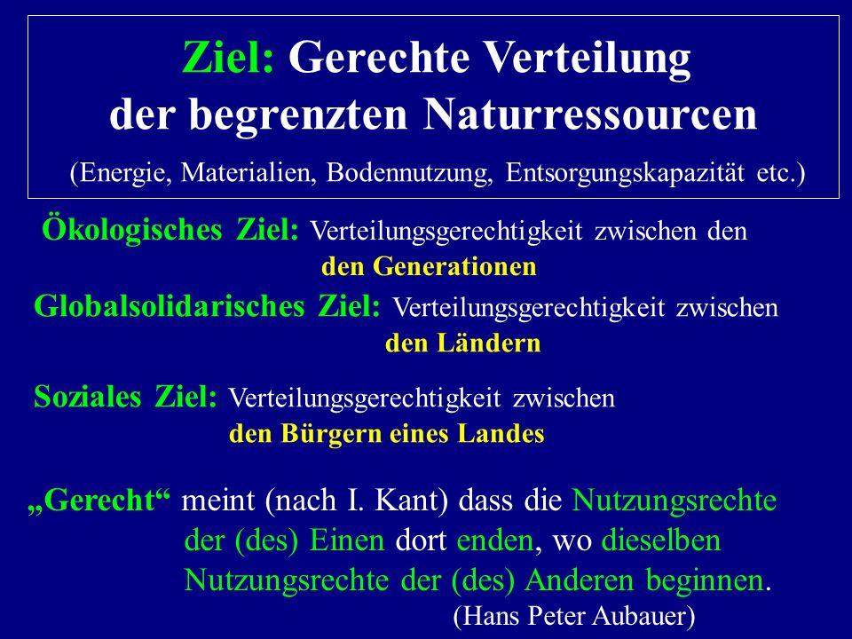 Ziel: Gerechte Verteilung der begrenzten Naturressourcen (Energie, Materialien, Bodennutzung, Entsorgungskapazität etc.)