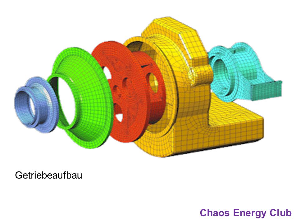 Getriebeaufbau Chaos Energy Club