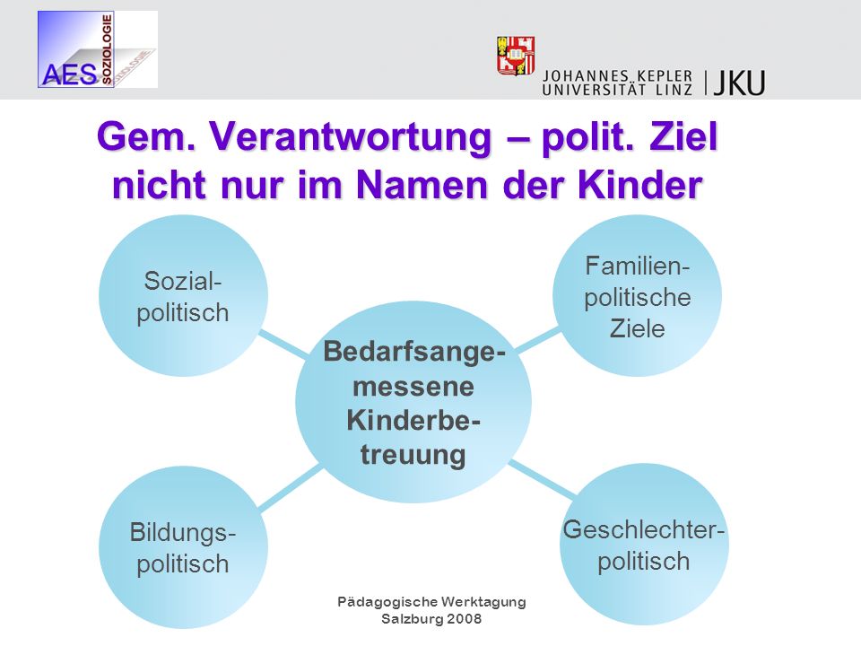 Gem. Verantwortung – polit. Ziel nicht nur im Namen der Kinder