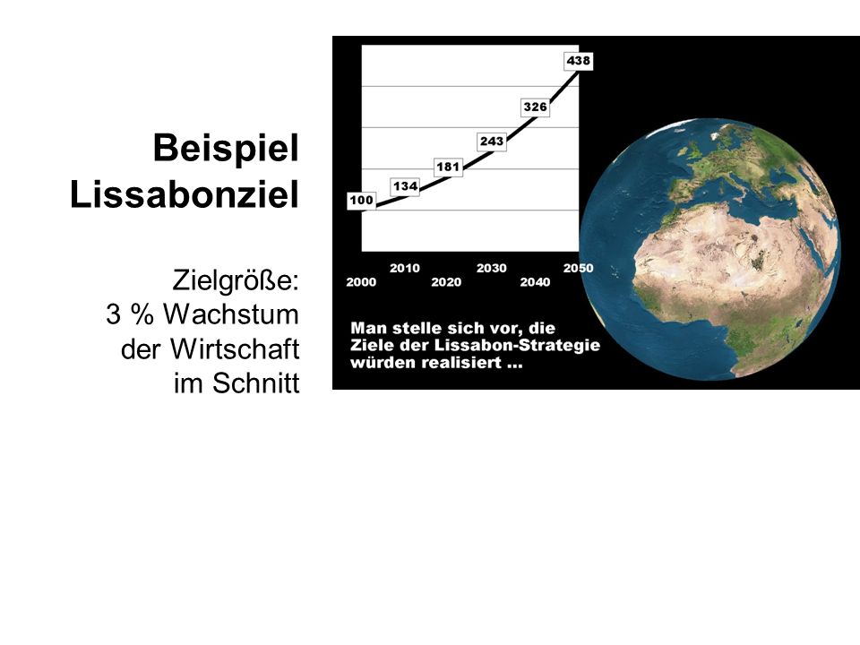 Beispiel Lissabonziel Zielgröße: 3 % Wachstum der Wirtschaft im Schnitt