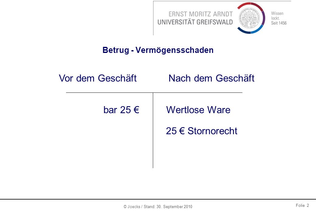Betrug - Vermögensschaden
