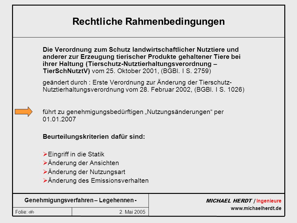 Rechtliche Rahmenbedingungen