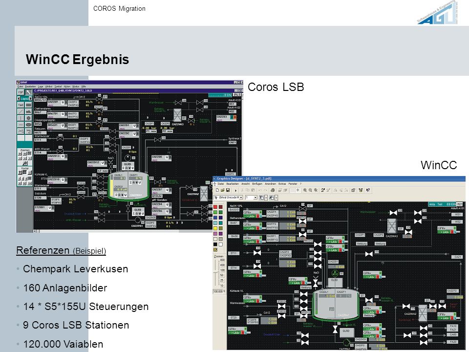 WinCC Ergebnis Coros LSB WinCC Referenzen (Beispiel)