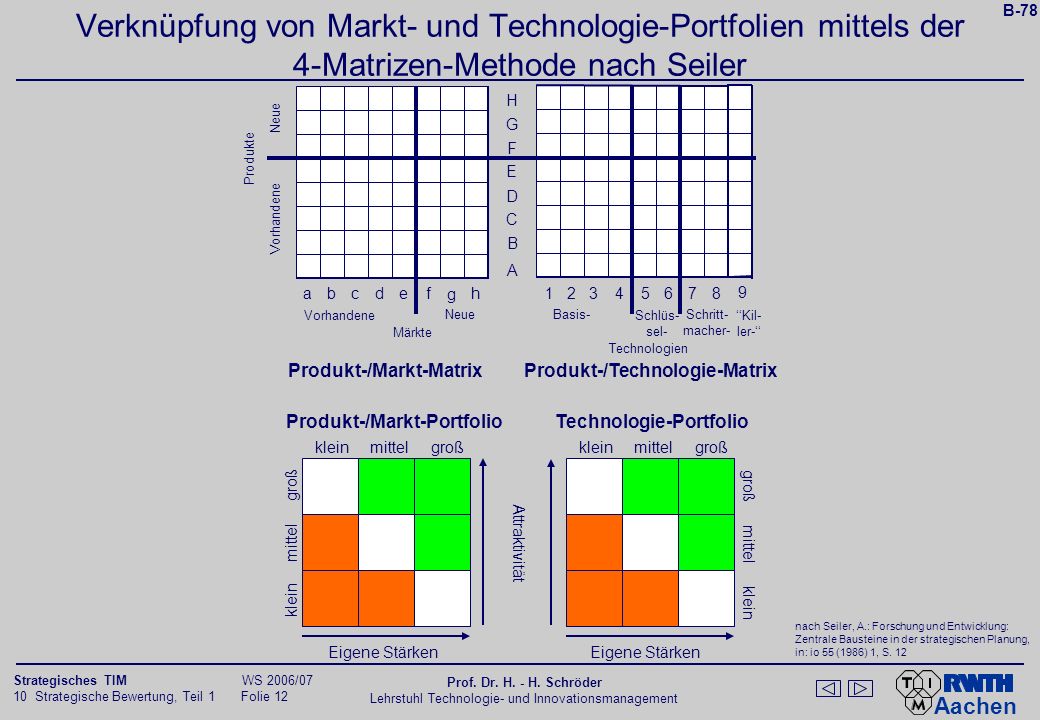 B-78 Verknüpfung von Markt- und Technologie-Portfolien mittels der 4-Matrizen-Methode nach Seiler.