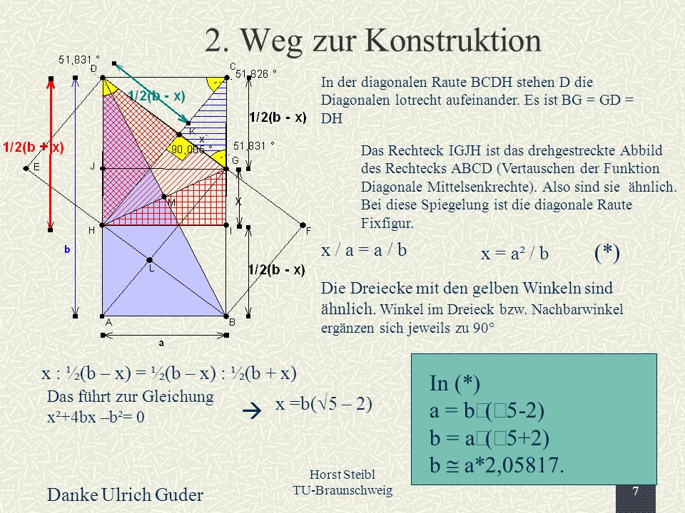 2. Weg zur Konstruktion In (*) a = bÖ(Ö5-2)  b = aÖ(Ö5+2)