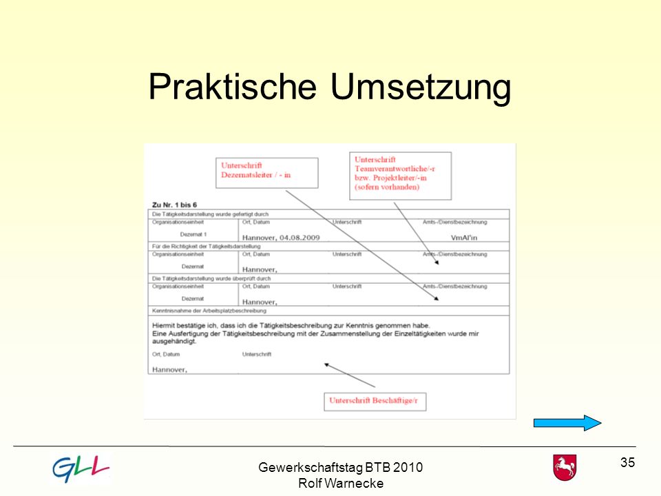 Praktische Umsetzung Gewerkschaftstag BTB 2010 Rolf Warnecke