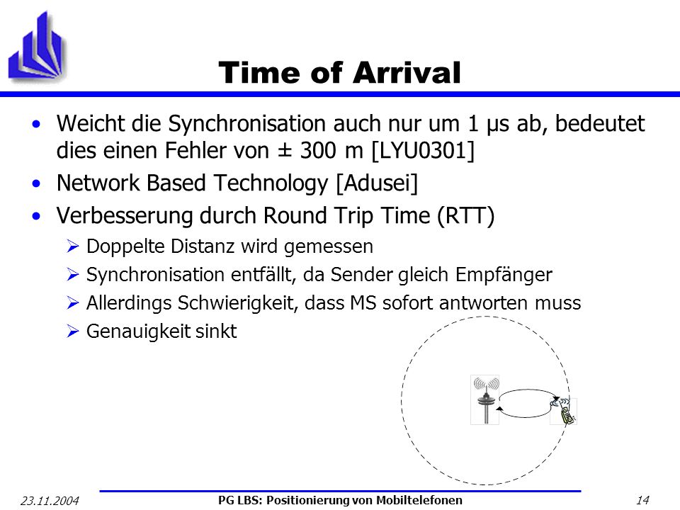 Time of Arrival Weicht die Synchronisation auch nur um 1 µs ab, bedeutet dies einen Fehler von ± 300 m [LYU0301]