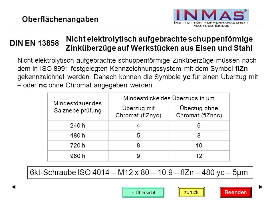6kt-Schraube ISO 4014 – M12 x 80 – 10.9 – flZn – 480 yc – 5µm