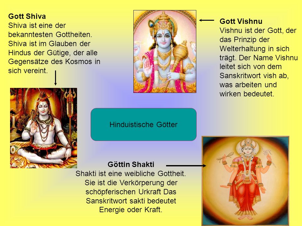 Gott Shiva Shiva ist eine der bekanntesten Gottheiten. Shiva ist im Glauben der Hindus der Gütige, der alle Gegensätze des Kosmos in sich vereint.