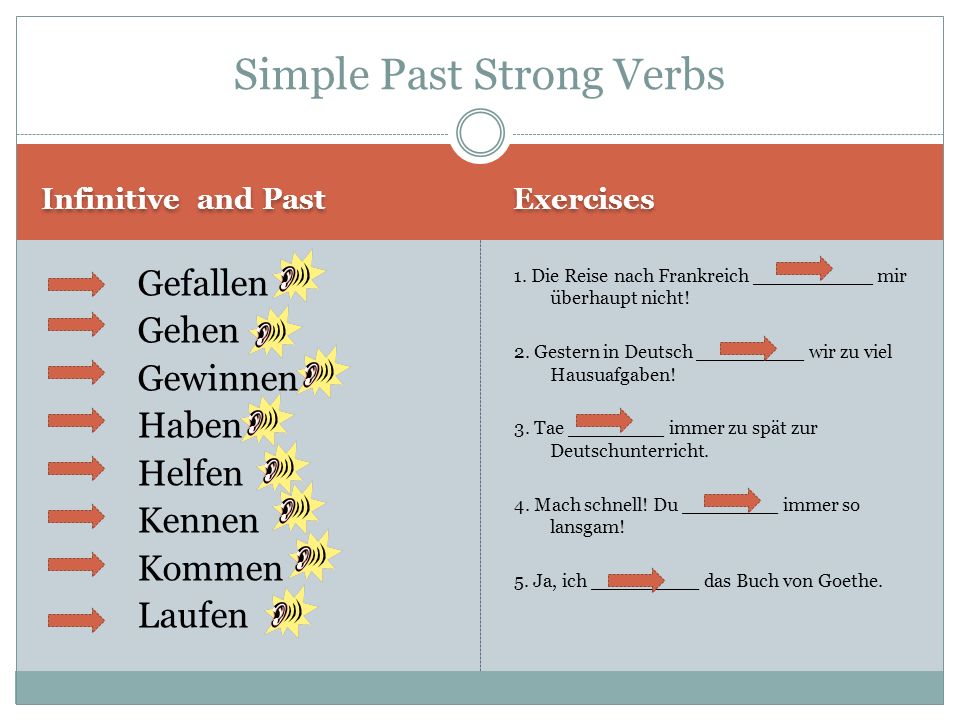 Simple Past Strong Verbs