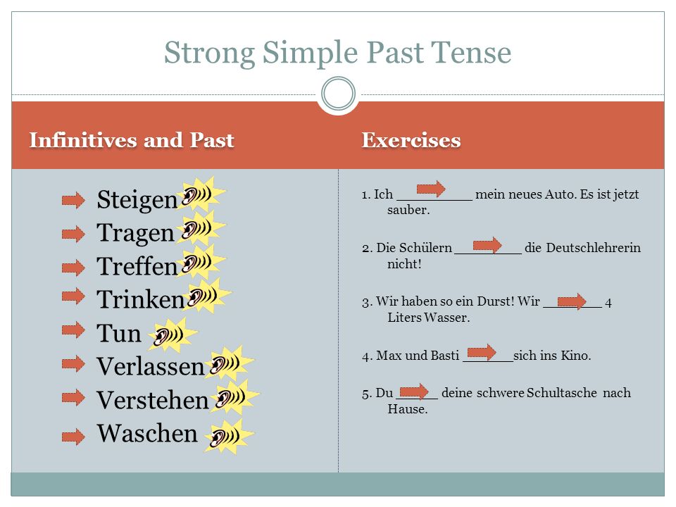 Strong Simple Past Tense