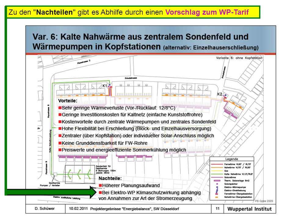 Zu den Nachteilen gibt es Abhilfe durch einen Vorschlag zum WP-Tarif