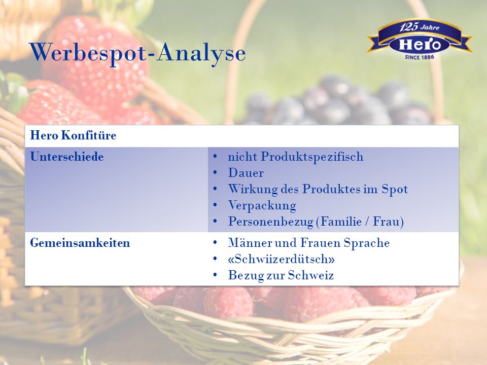 Werbespot-Analyse Hero Konfitüre Unterschiede nicht Produktspezifisch