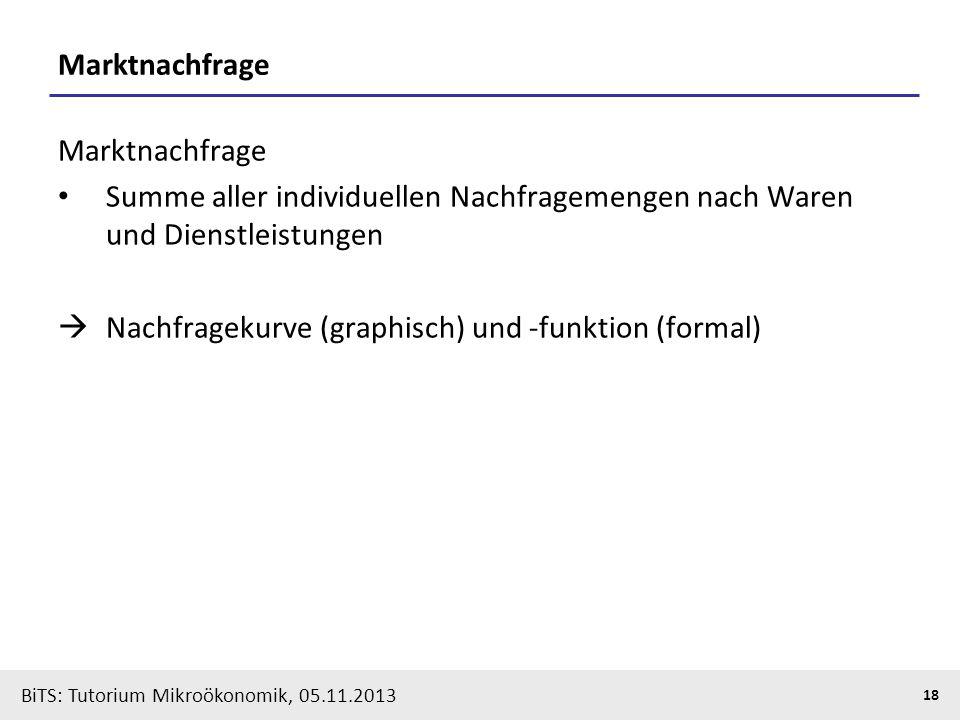 Marktnachfrage Marktnachfrage. Summe aller individuellen Nachfragemengen nach Waren und Dienstleistungen.