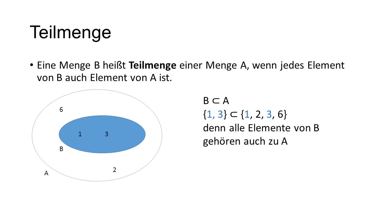 Teilmenge Eine Menge B heißt Teilmenge einer Menge A, wenn jedes Element von B auch Element von A ist.