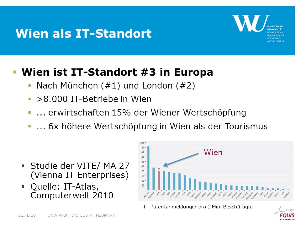 Wien als IT-Standort Wien ist IT-Standort #3 in Europa