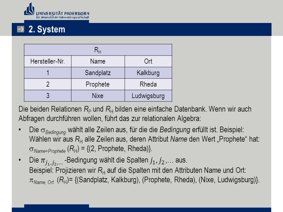 2. System RH. Hersteller-Nr. Name. Ort. 1. Sandplatz. Kalkburg. 2. Prophete. Rheda. 3. Nixe.