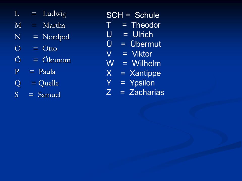 L = Ludwig M = Martha. N = Nordpol. O = Otto. Ö = Ökonom. P = Paula.