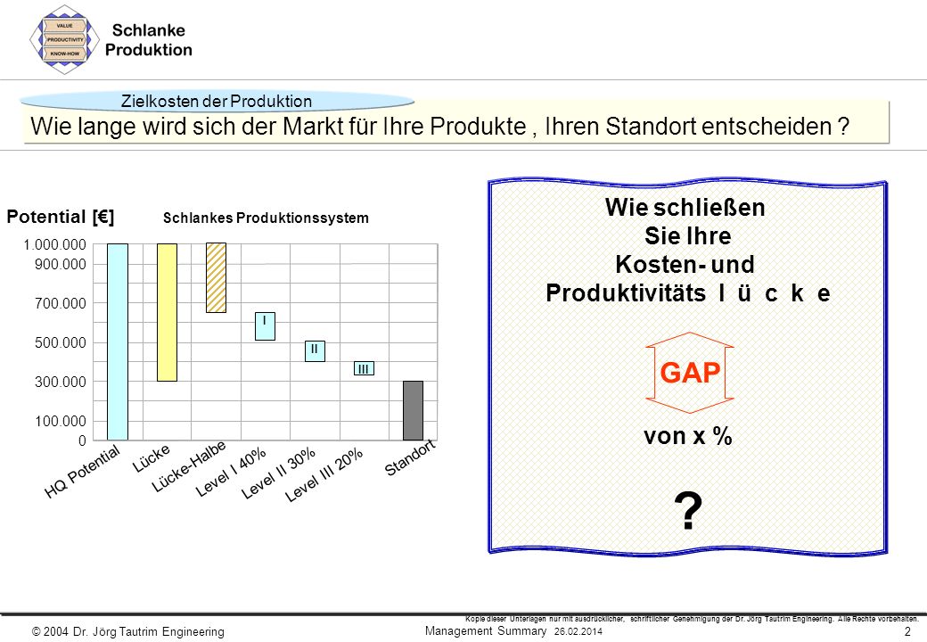 Wie schließen Sie Ihre Kosten- und Produktivitäts l ü c k e