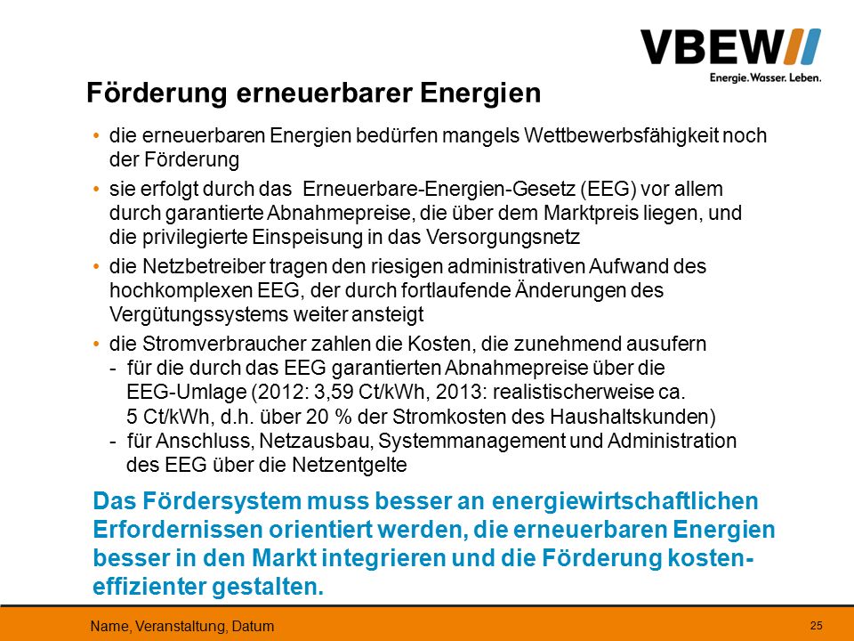 Förderung erneuerbarer Energien