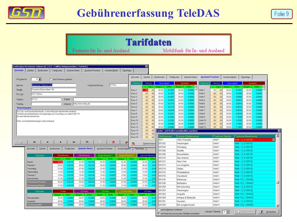 Tarifdaten Festnetz für In- und Ausland Mobilfunk für In- und Ausland