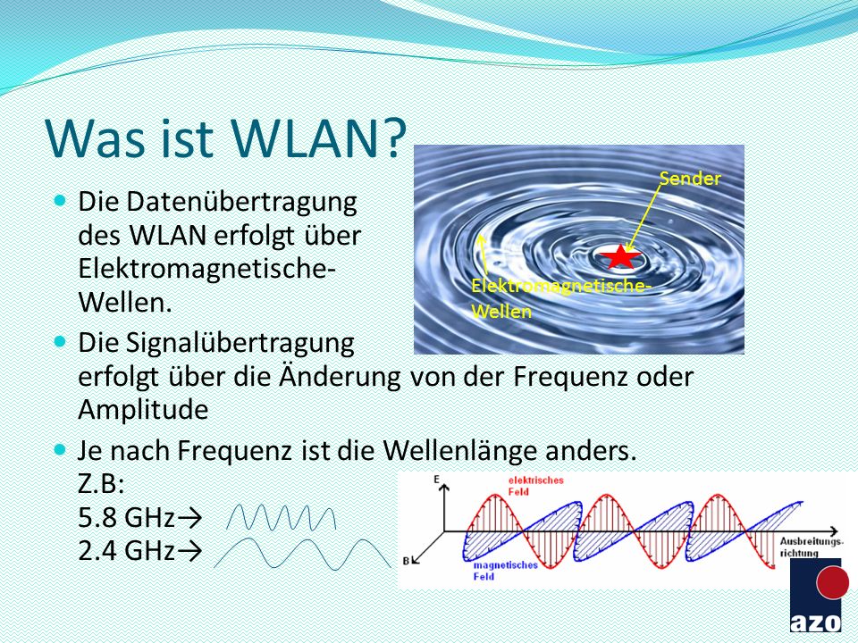 Was ist WLAN Sender. Die Datenübertragung des WLAN erfolgt über Elektromagnetische- Wellen.