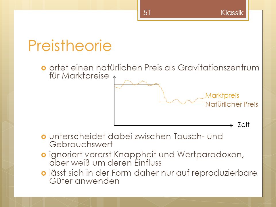 Klassik Preistheorie. ortet einen natürlichen Preis als Gravitationszentrum für Marktpreise. unterscheidet dabei zwischen Tausch- und Gebrauchswert.