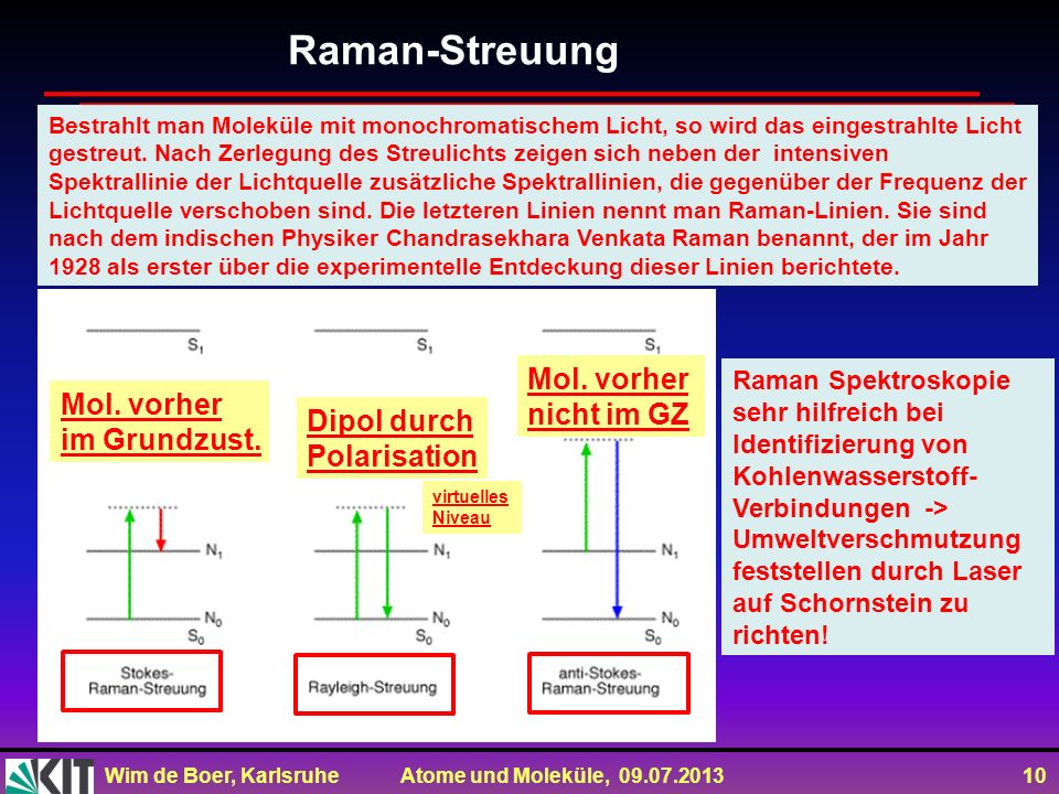 Raman-Streuung Mol. vorher nicht im GZ Mol. vorher im Grundzust.