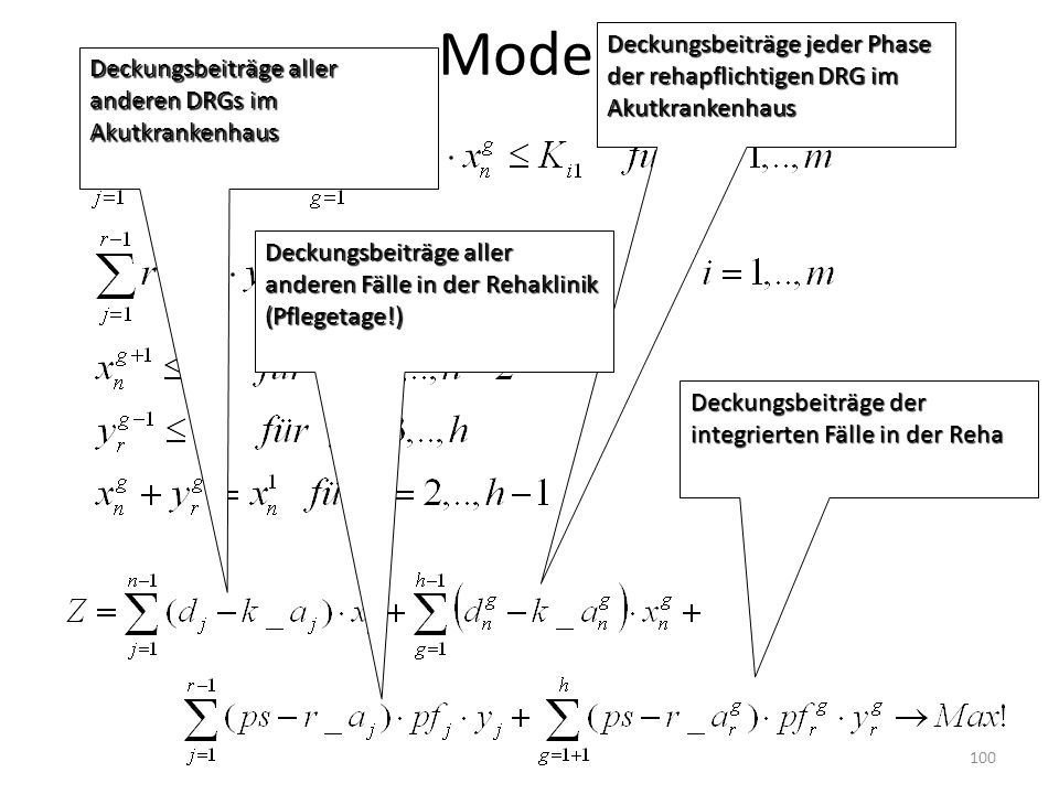 Modell Deckungsbeiträge jeder Phase der rehapflichtigen DRG im Akutkrankenhaus. Deckungsbeiträge aller anderen DRGs im Akutkrankenhaus.