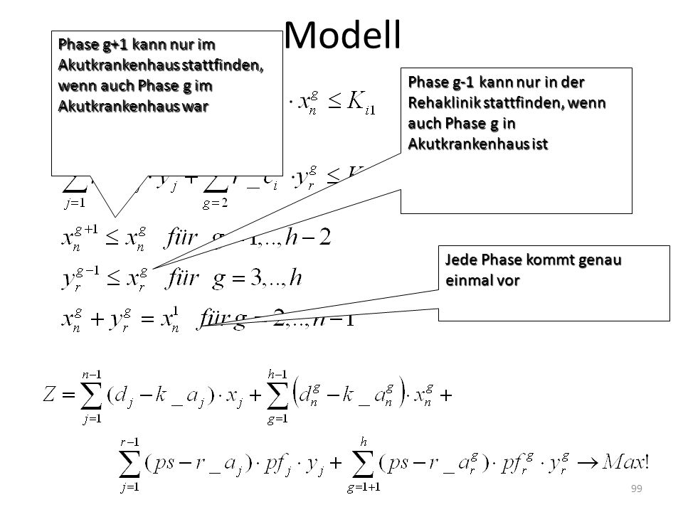 Modell Phase g+1 kann nur im Akutkrankenhaus stattfinden, wenn auch Phase g im Akutkrankenhaus war.