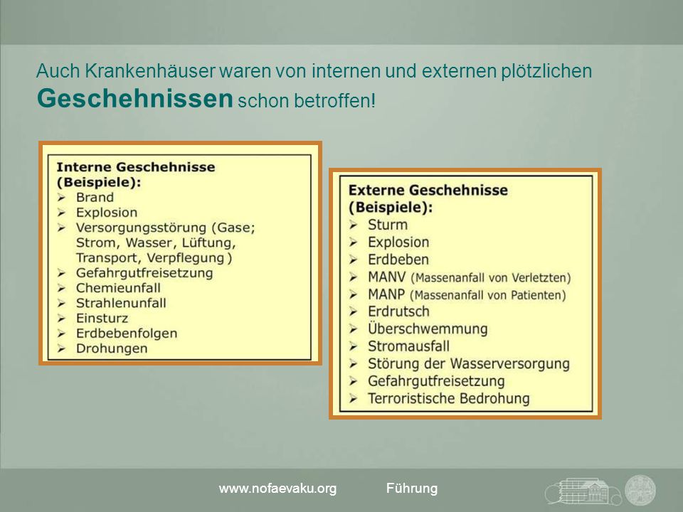 Auch Krankenhäuser waren von internen und externen plötzlichen Geschehnissen schon betroffen!