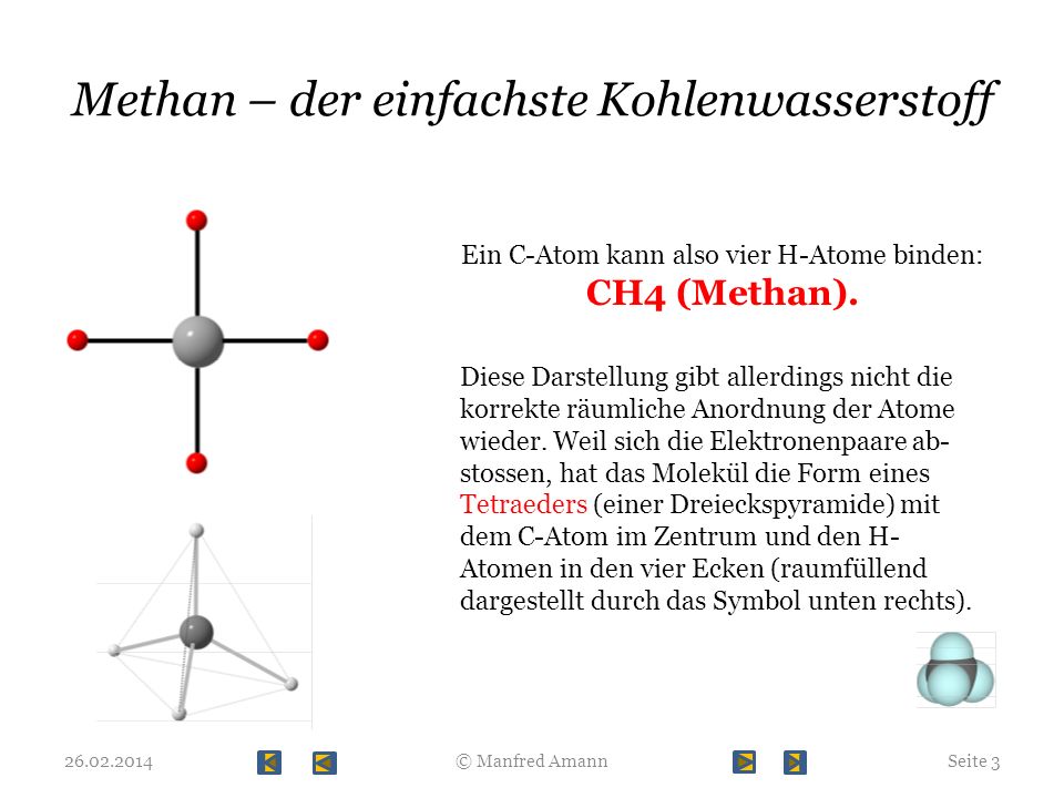 Methan – der einfachste Kohlenwasserstoff