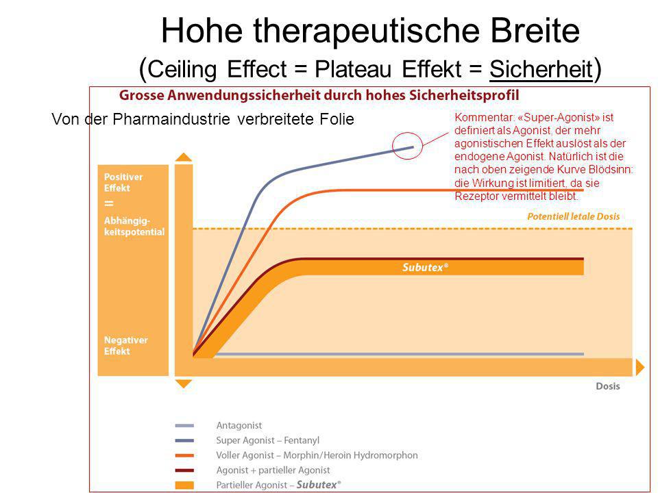 Hohe therapeutische Breite (Ceiling Effect = Plateau Effekt = Sicherheit)