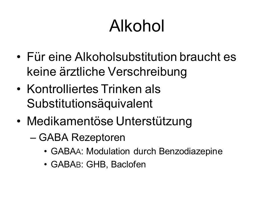 Alkohol Für eine Alkoholsubstitution braucht es keine ärztliche Verschreibung. Kontrolliertes Trinken als Substitutionsäquivalent.