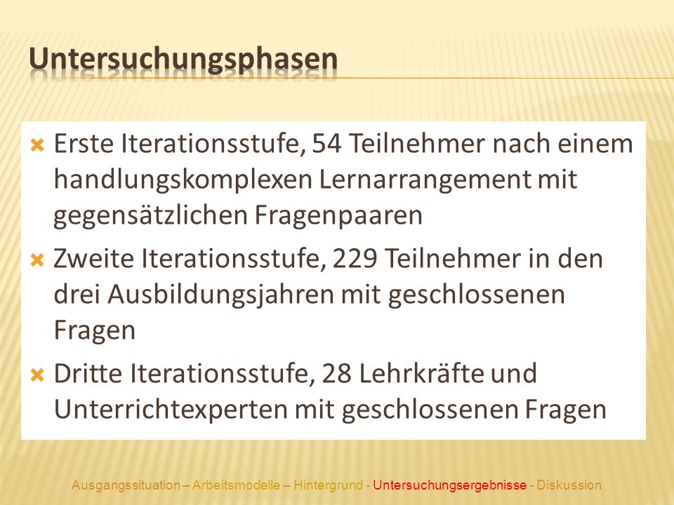 Untersuchungsphasen Erste Iterationsstufe, 54 Teilnehmer nach einem handlungskomplexen Lernarrangement mit gegensätzlichen Fragenpaaren.