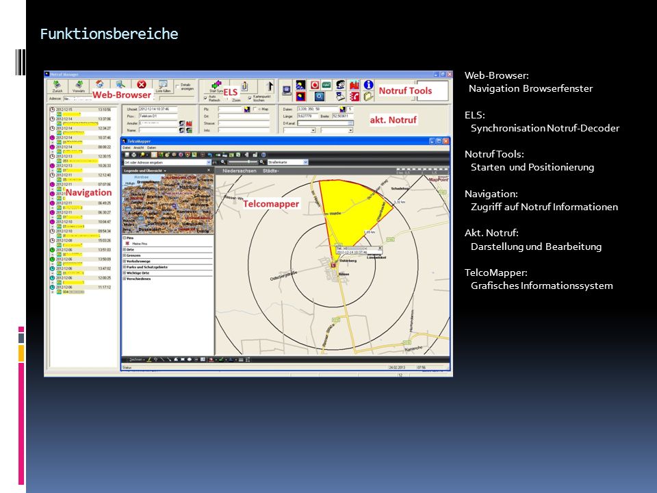 Funktionsbereiche Web-Browser: Navigation Browserfenster ELS: