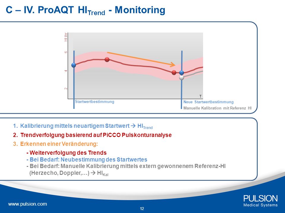 C – IV. ProAQT HITrend - Monitoring