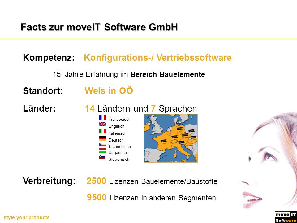 Facts zur moveIT Software GmbH
