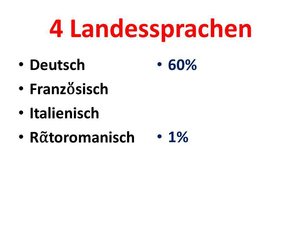 4 Landessprachen Deutsch Franzὅsisch Italienisch Rᾶtoromanisch 60% 1%