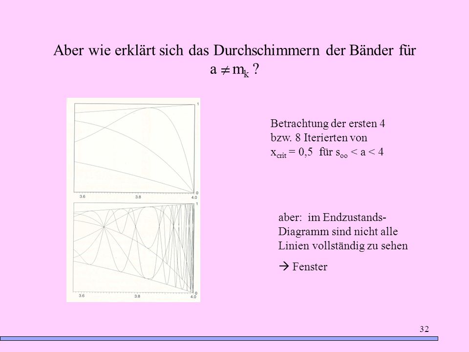 Aber wie erklärt sich das Durchschimmern der Bänder für a mk