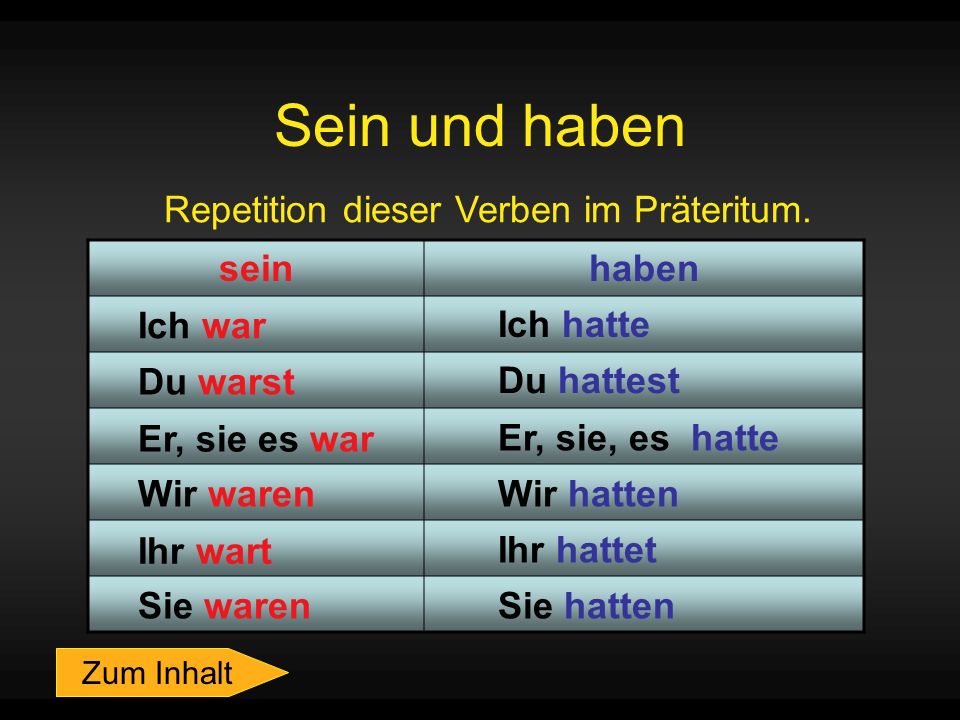 Grammatische Zeiten Präsens Perfekt Präteritum Plusquamperfekt Futur - ppt  video online herunterladen